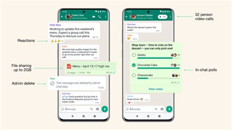 whatsapp grupas|Communities Now Available!